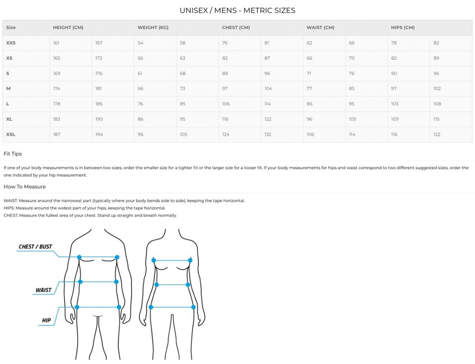 Responsive image